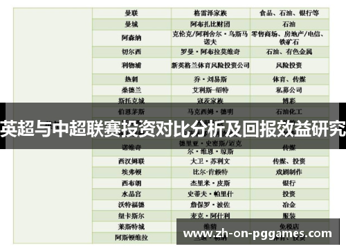英超与中超联赛投资对比分析及回报效益研究