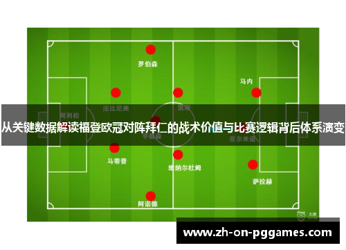 从关键数据解读福登欧冠对阵拜仁的战术价值与比赛逻辑背后体系演变