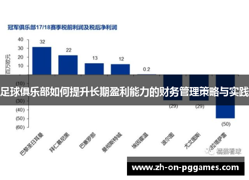 足球俱乐部如何提升长期盈利能力的财务管理策略与实践